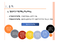 정신보건법 문제점과 과제-7