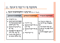 정신보건법 문제점과 과제-19