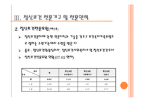 정신보건법 문제점과 과제-20