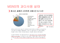 청소년 MSNS 과다사용 실태와 예방책-7