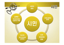 국민헌법에서 시민헌법으로-13