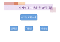 [법철학] 법효력에 대하여-8