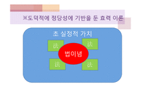 [법철학] 법효력에 대하여-10