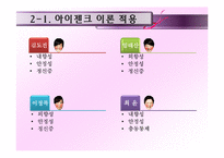 사례를 통한 케텔의 특질 이론 & 생물학적 유형론과 성격의 5요인 모델 연구-15