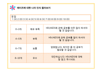 청소년 대상 에이즈 바로알기 프로그램 기획-5