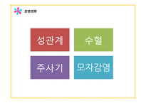 청소년 대상 에이즈 바로알기 프로그램 기획-15