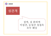 청소년 대상 에이즈 바로알기 프로그램 기획-16