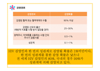 청소년 대상 에이즈 바로알기 프로그램 기획-20