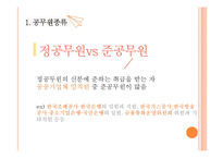 공무원의 종류와 직무분석-일반행정직과 법원사무직-7