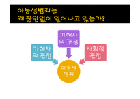 아동성범죄 현황 고찰-9