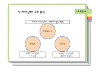 에고그램(Ego-gram)과 교류분석-14