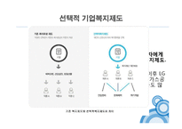 사회복지의 재원-기업복지제도 조사-14