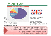 한국, 미국, 영국의 아동학대 사례관리-5