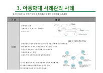 한국, 미국, 영국의 아동학대 사례관리-20