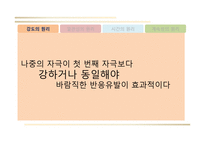 행동주의 학습이론-9