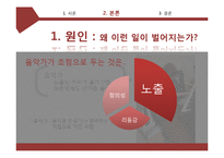 뮤직 콘텐츠 속 여성 성 상품화-7