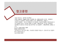 뮤직 콘텐츠 속 여성 성 상품화-18