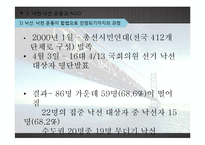 한국의 정치,정당,NGO-14