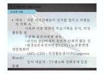 한국의 정치,정당,NGO-15