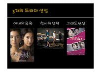 막장 드라마 속에서의 성과사랑-5