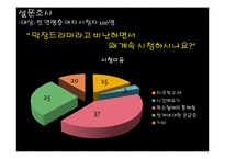 막장 드라마 속에서의 성과사랑-12