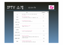 IPTV 채널구성과 시청자 주권-16