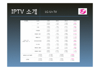 IPTV 채널구성과 시청자 주권-17
