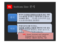 한미환경치유협상(2005~2006) 분석-6