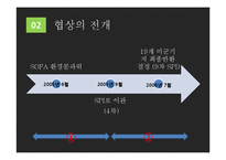 한미환경치유협상(2005~2006) 분석-9