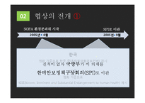 한미환경치유협상(2005~2006) 분석-10