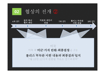 한미환경치유협상(2005~2006) 분석-11