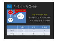 한미환경치유협상(2005~2006) 분석-14