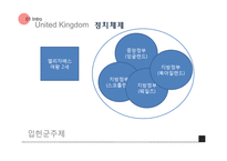영국의 커뮤니케이션과 문화-6
