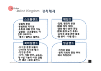 영국의 커뮤니케이션과 문화-7