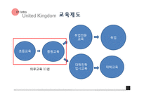 영국의 커뮤니케이션과 문화-8