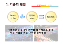 걸그룹의 소녀이미지와 소비방식-3