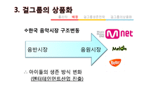 걸그룹의 소녀이미지와 소비방식-10