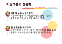 걸그룹의 소녀이미지와 소비방식-11