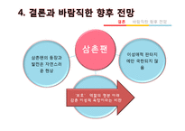 걸그룹의 소녀이미지와 소비방식-14
