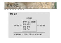 한국의 무속 문화-12
