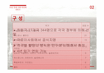 유럽의 정치사회, 제도와 기구-17