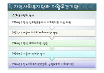 지역복지의 영역과 영향 조사-5