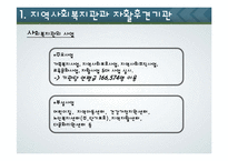 지역복지의 영역과 영향 조사-9