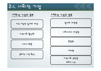 지역복지의 영역과 영향 조사-19