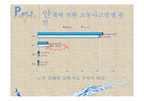 다목적 댐에 의한 안개발생이 교통사고에 미치는 영향-14