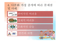 다문화가정 증가와 문제점 고찰-7