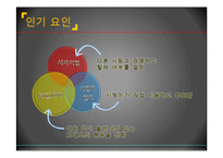 서바이벌 오디션 프로그램과 획일화 현상-4