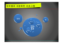 서바이벌 오디션 프로그램과 획일화 현상-16