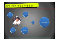 서바이벌 오디션 프로그램과 획일화 현상-17
