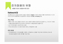국내 전자화폐 사례 분석-6